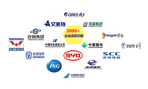 壓縮空氣組合式干燥機(jī)，壓縮空氣干燥機(jī)，冷凍式干燥機(jī)，吸干機(jī)，精密過(guò)濾器，吸附式干燥機(jī)